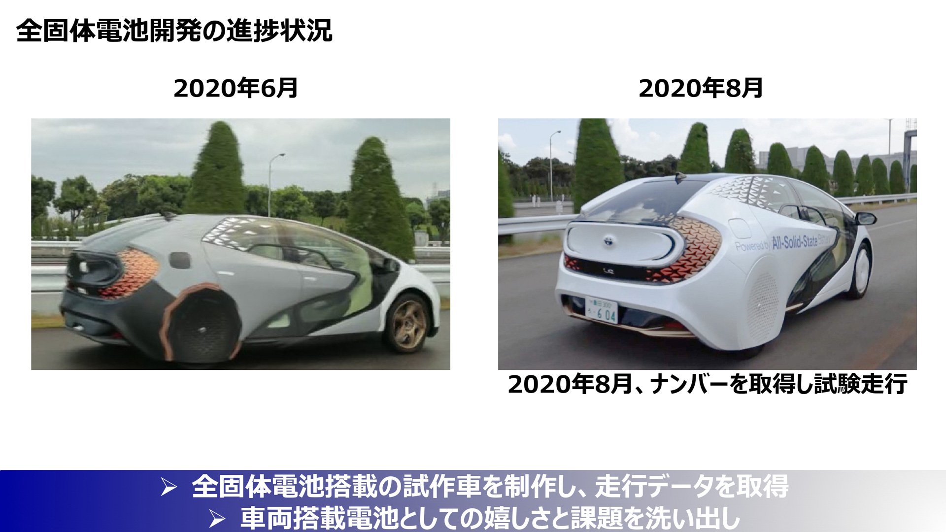 プレゼンテーション資料