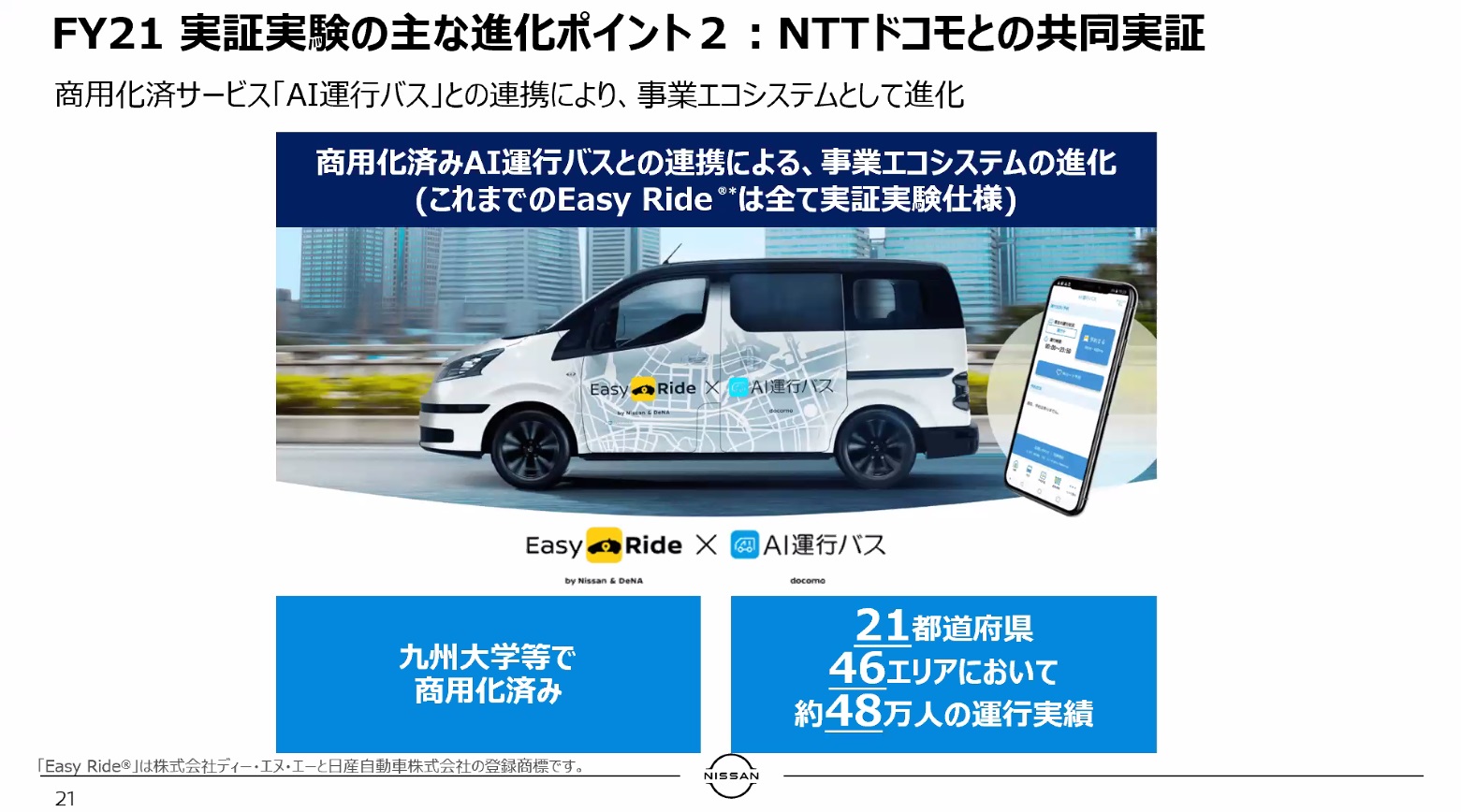 2021年の実証実験の進化ポイント その2。NTTドコモとの共同実証