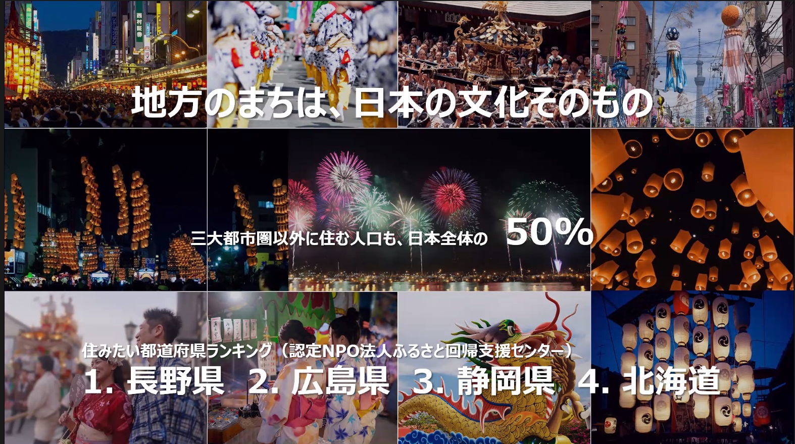 日本のバラエティに富んだ文化は地方が作っている
