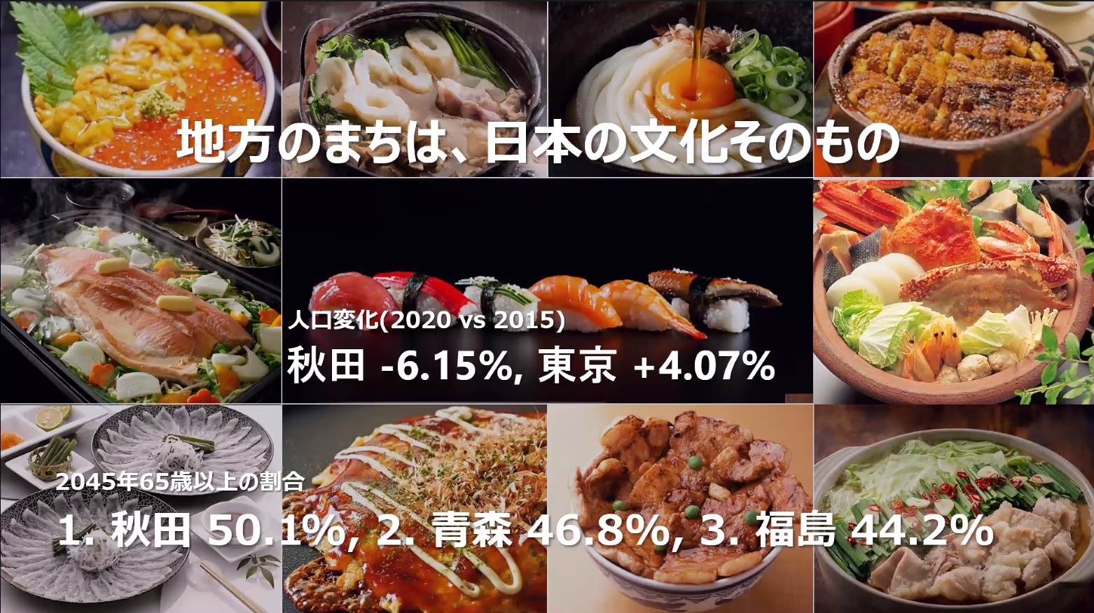 日本のバラエティに富んだ文化は地方が作っている