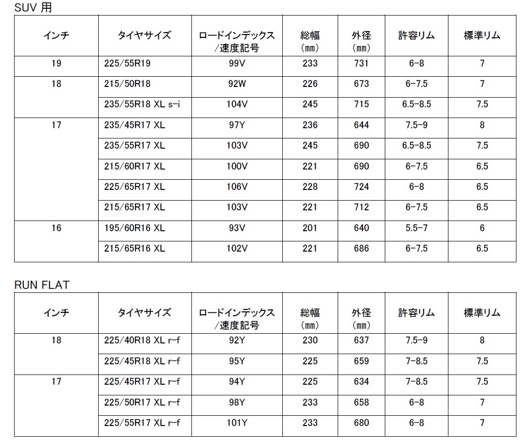 SUV用、ランフラット