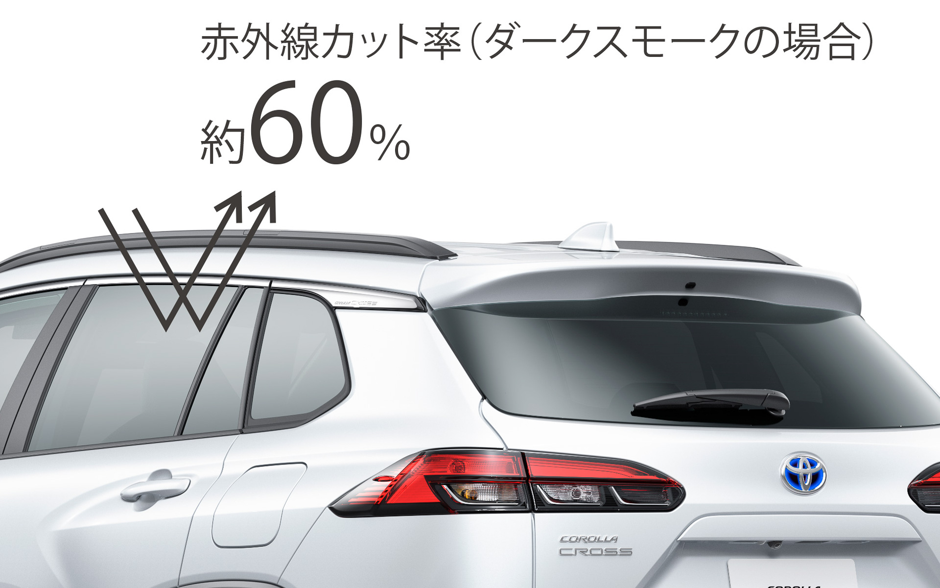 IR（赤外線）カットフィルムは、真夏の直射日光による肌への「ジリジリ感」を緩和するウィンドウフィルム。車内の温度上昇を緩和し、エアコンの効果を向上させる。カラーはダークスモークとスモークの2色あり。各2万7500円