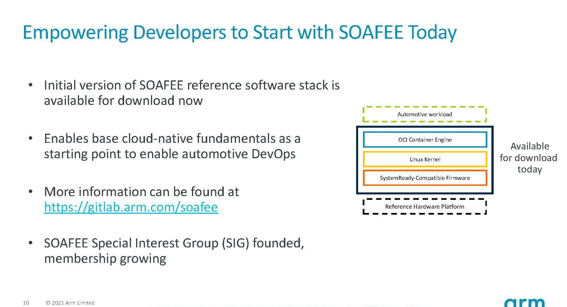 SOAFEEの開発キットは本日よりダウンロード可能に