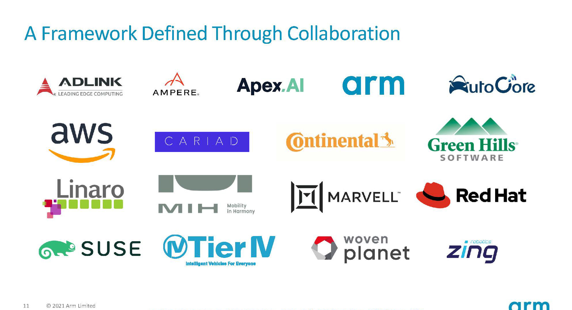 SOAFEEに賛同する企業の一覧
