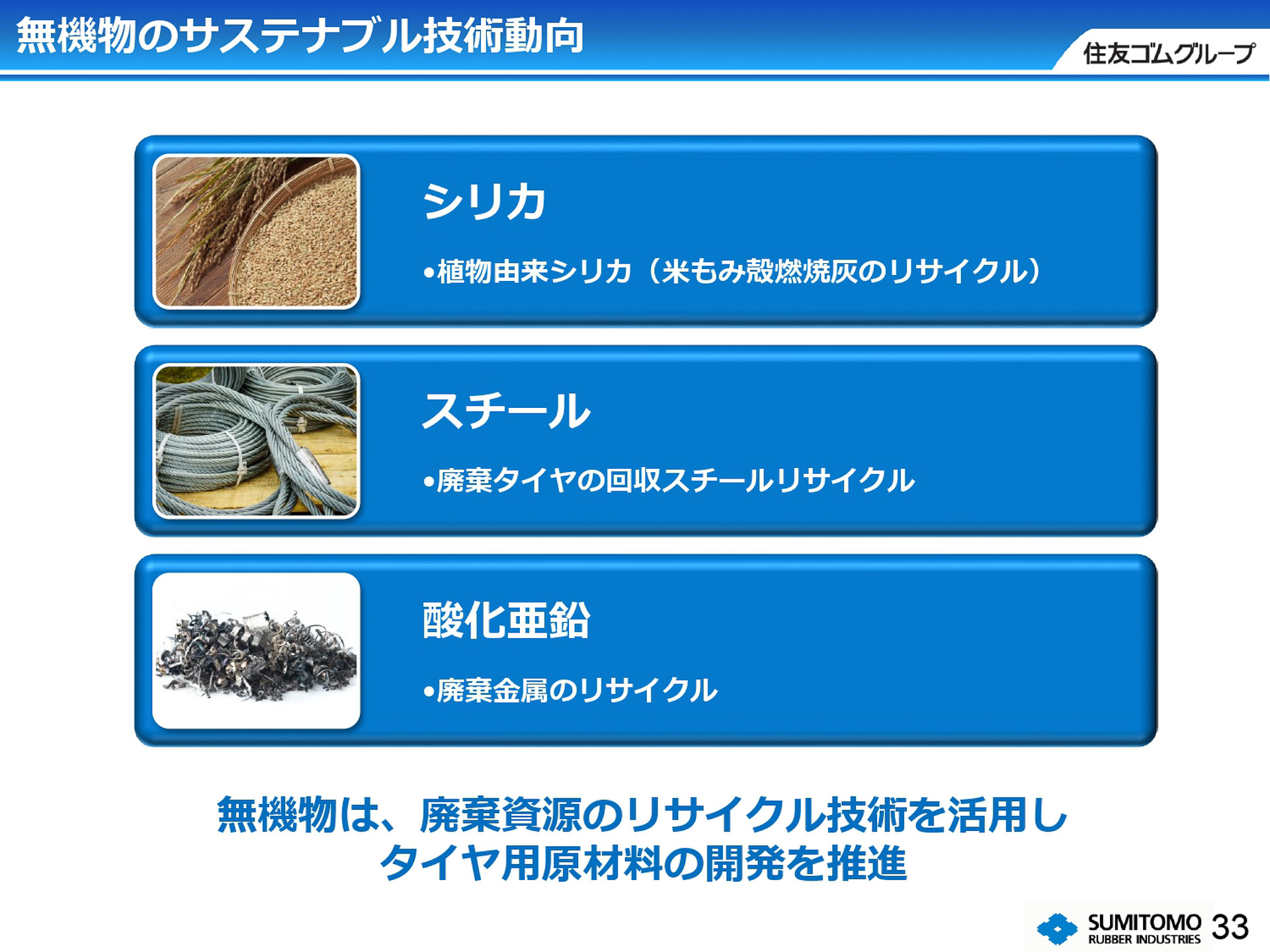 無機物からタイヤの原材料を作る開発も推進