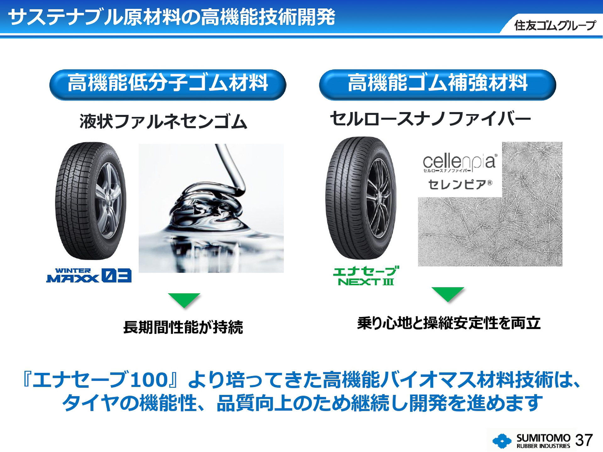 サステナブルな原材料でより高機能を生み出す技術開発