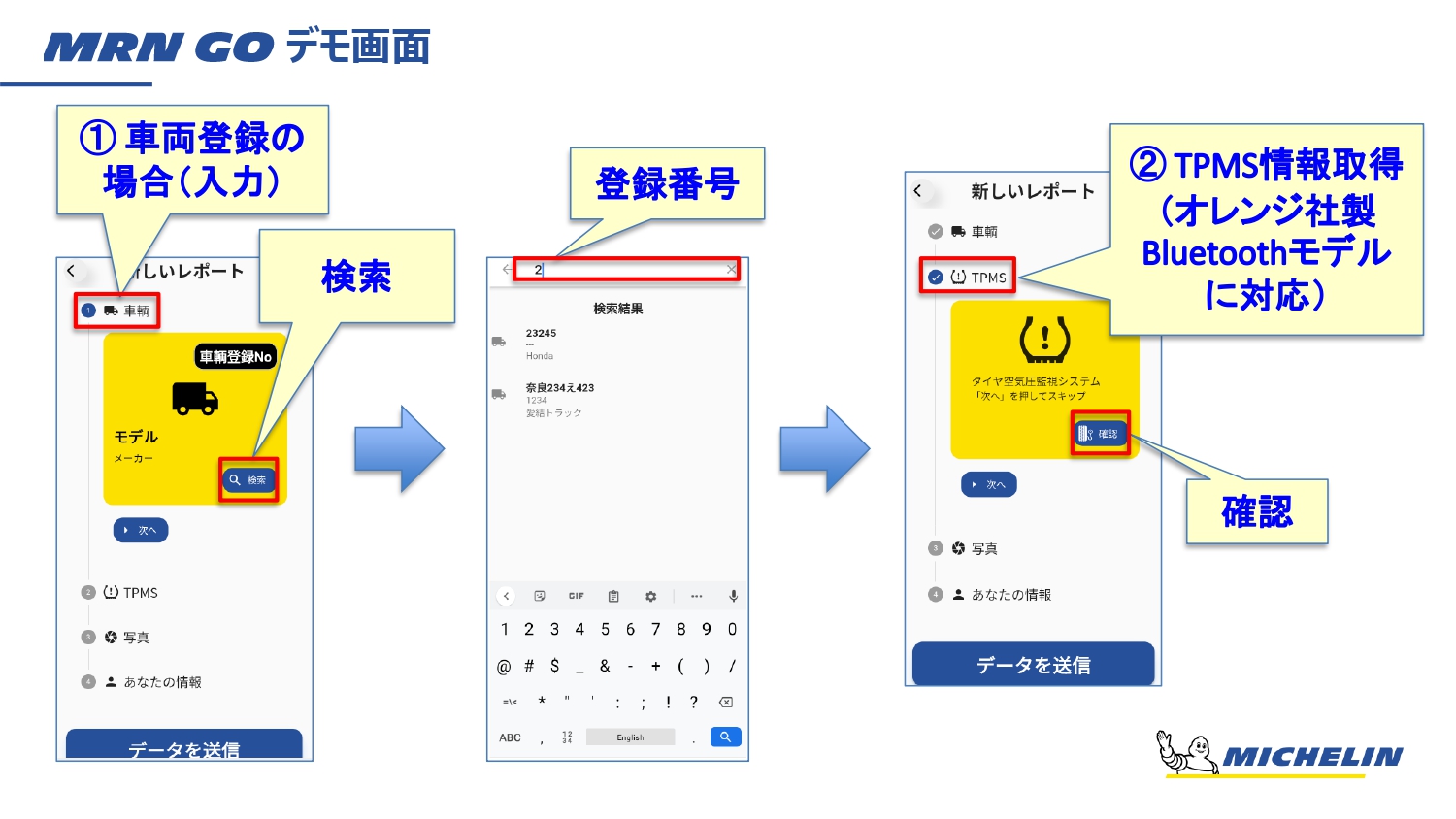 MRN GOデモ画面　レスキューコールの流れ2