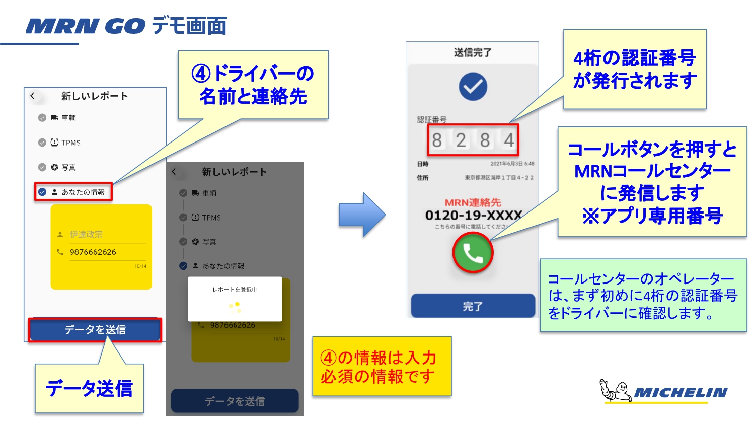 MRN GOデモ画面　レスキューコールの流れ4