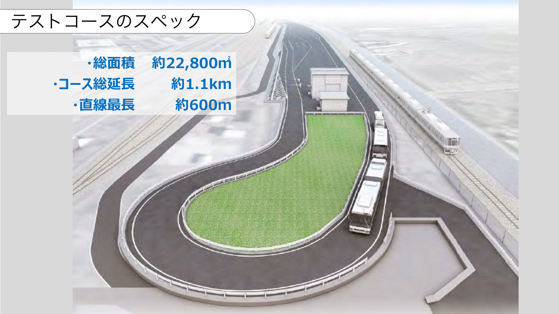 プレゼンテーション資料