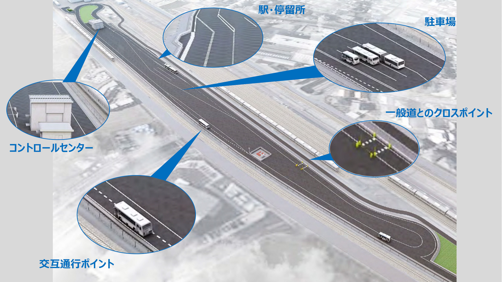 プレゼンテーション資料