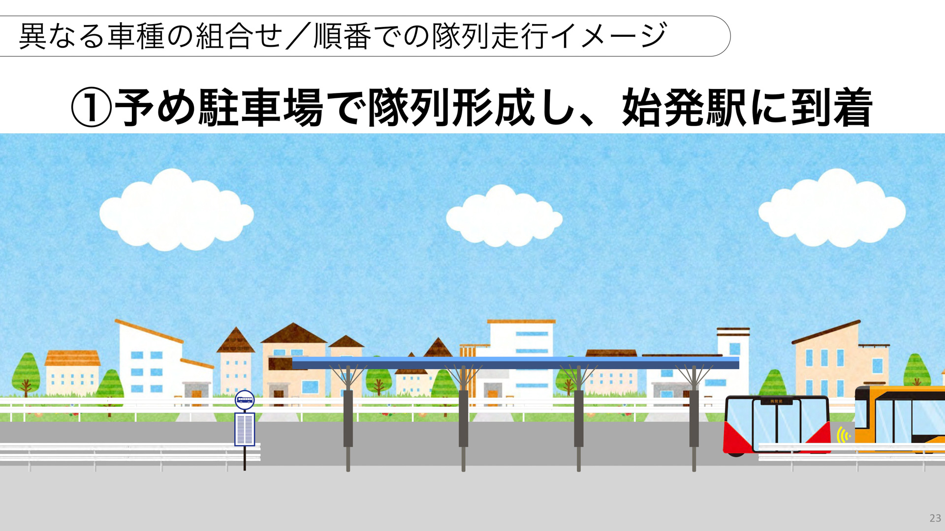 プレゼンテーション資料