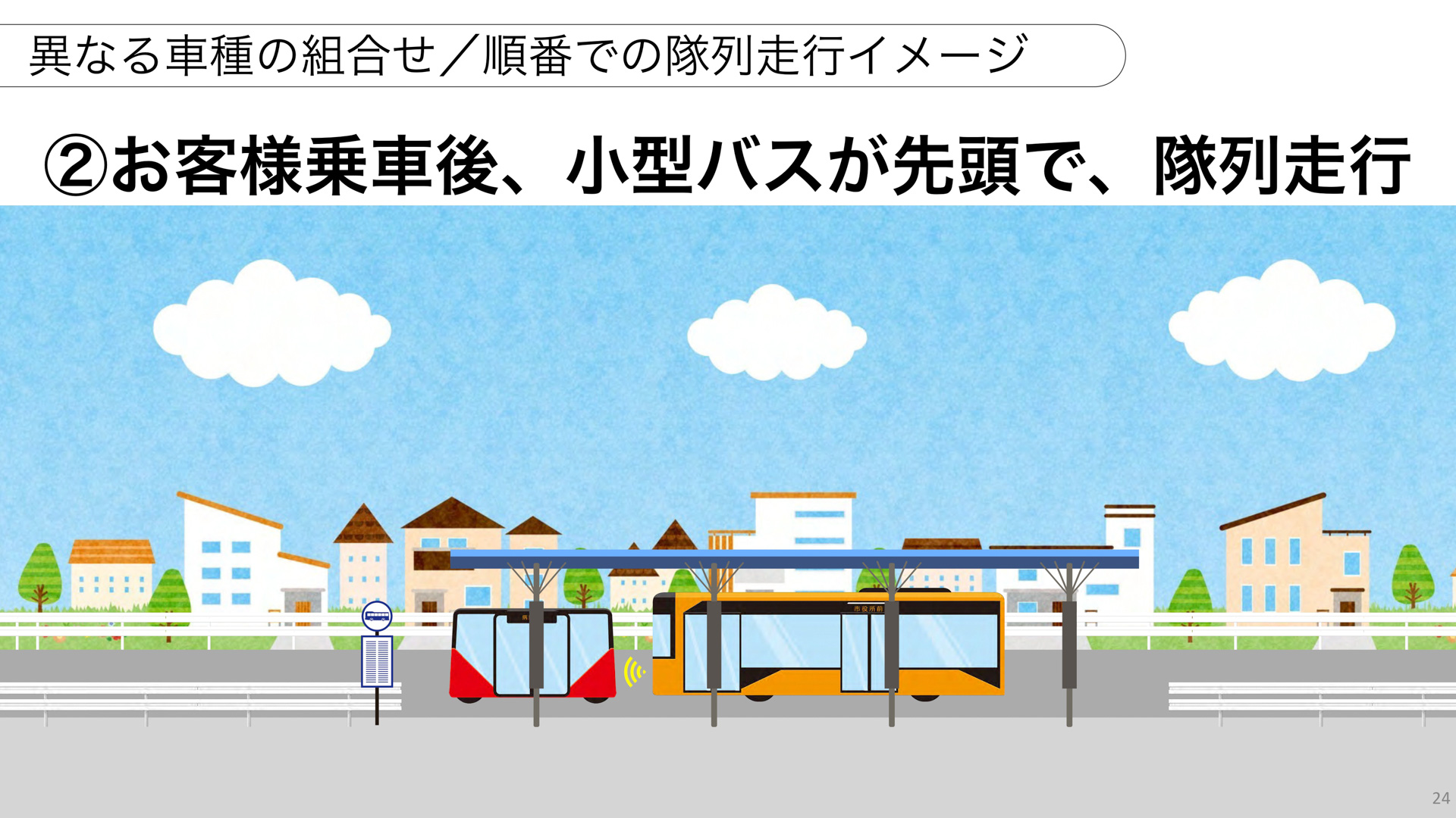 プレゼンテーション資料