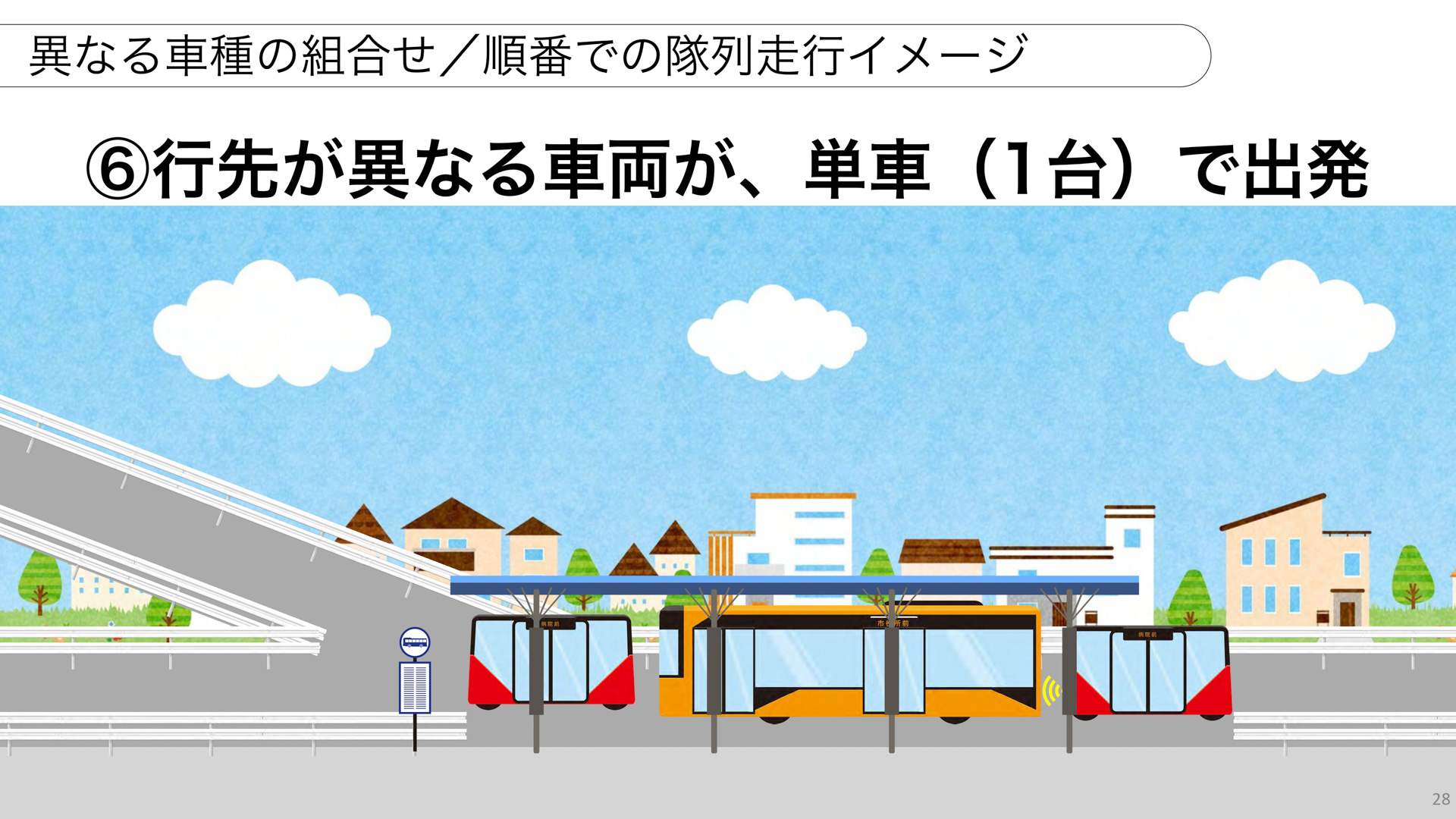 プレゼンテーション資料