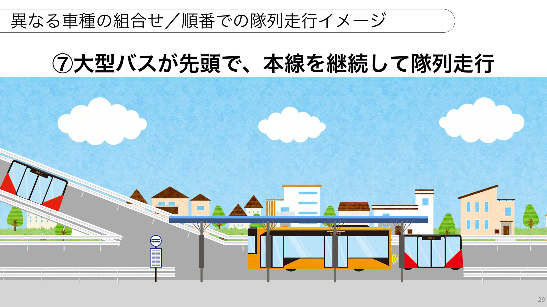 プレゼンテーション資料