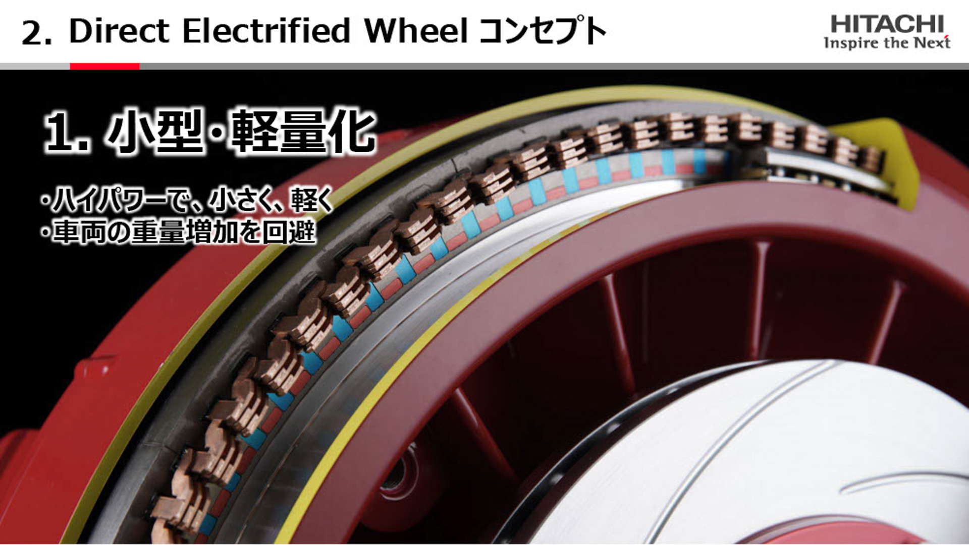 プレゼンテーション資料