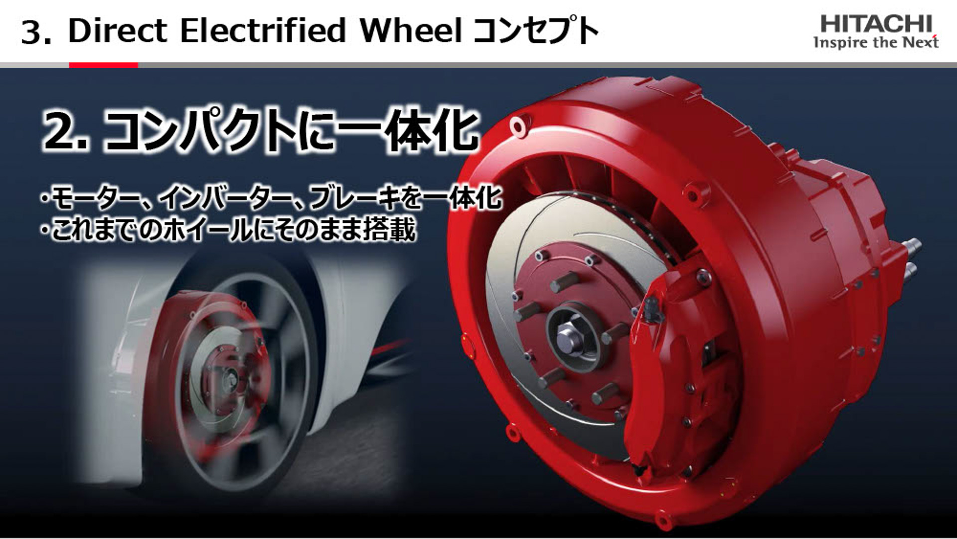 プレゼンテーション資料