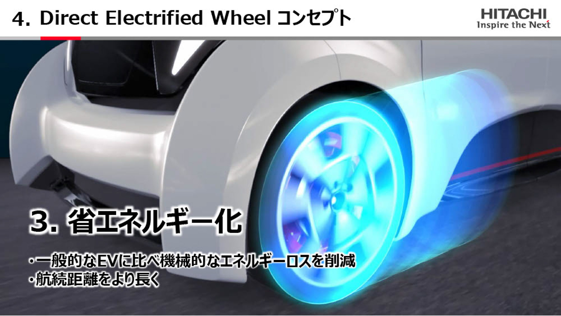 プレゼンテーション資料