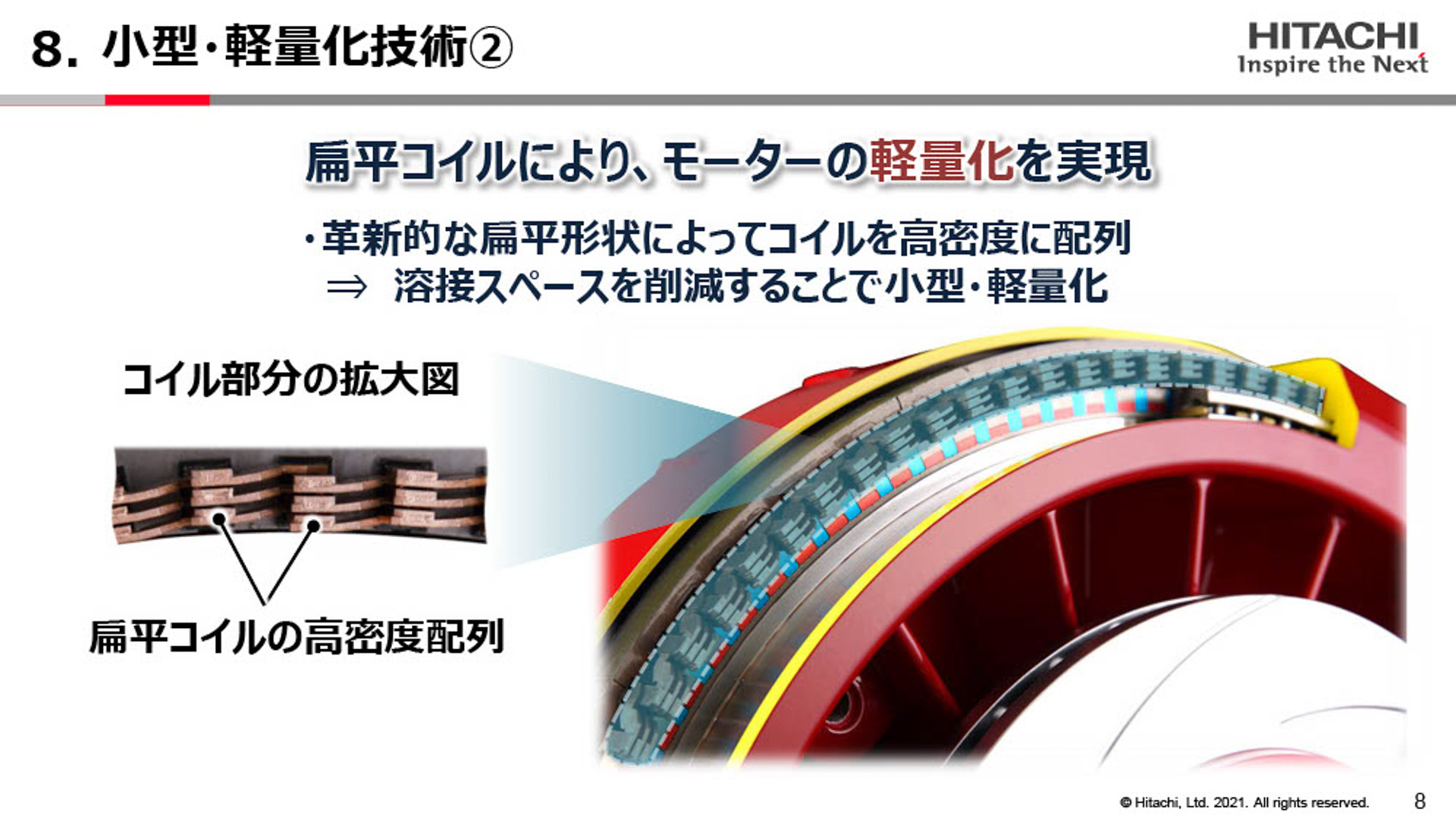 プレゼンテーション資料