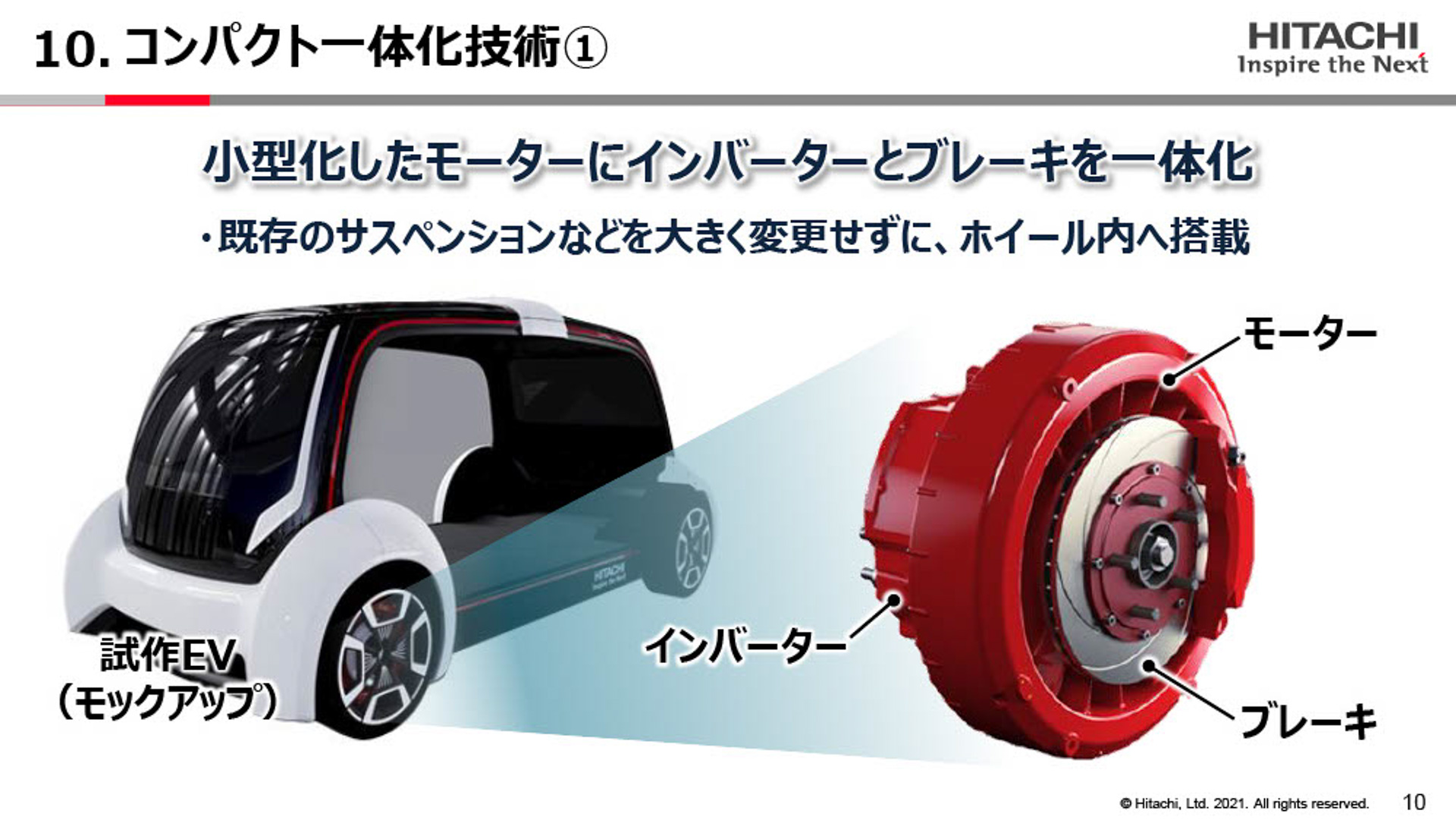 プレゼンテーション資料