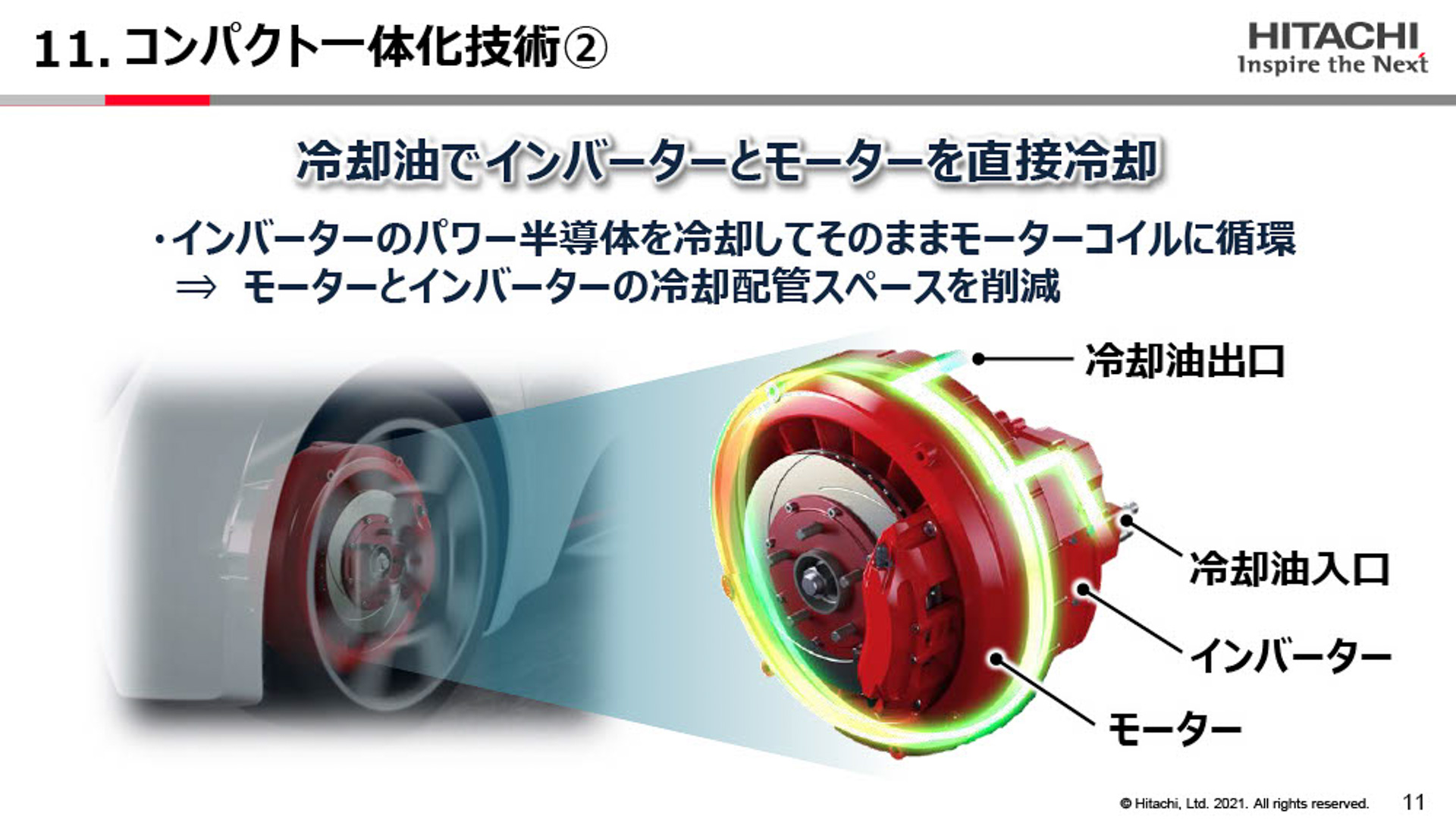 プレゼンテーション資料