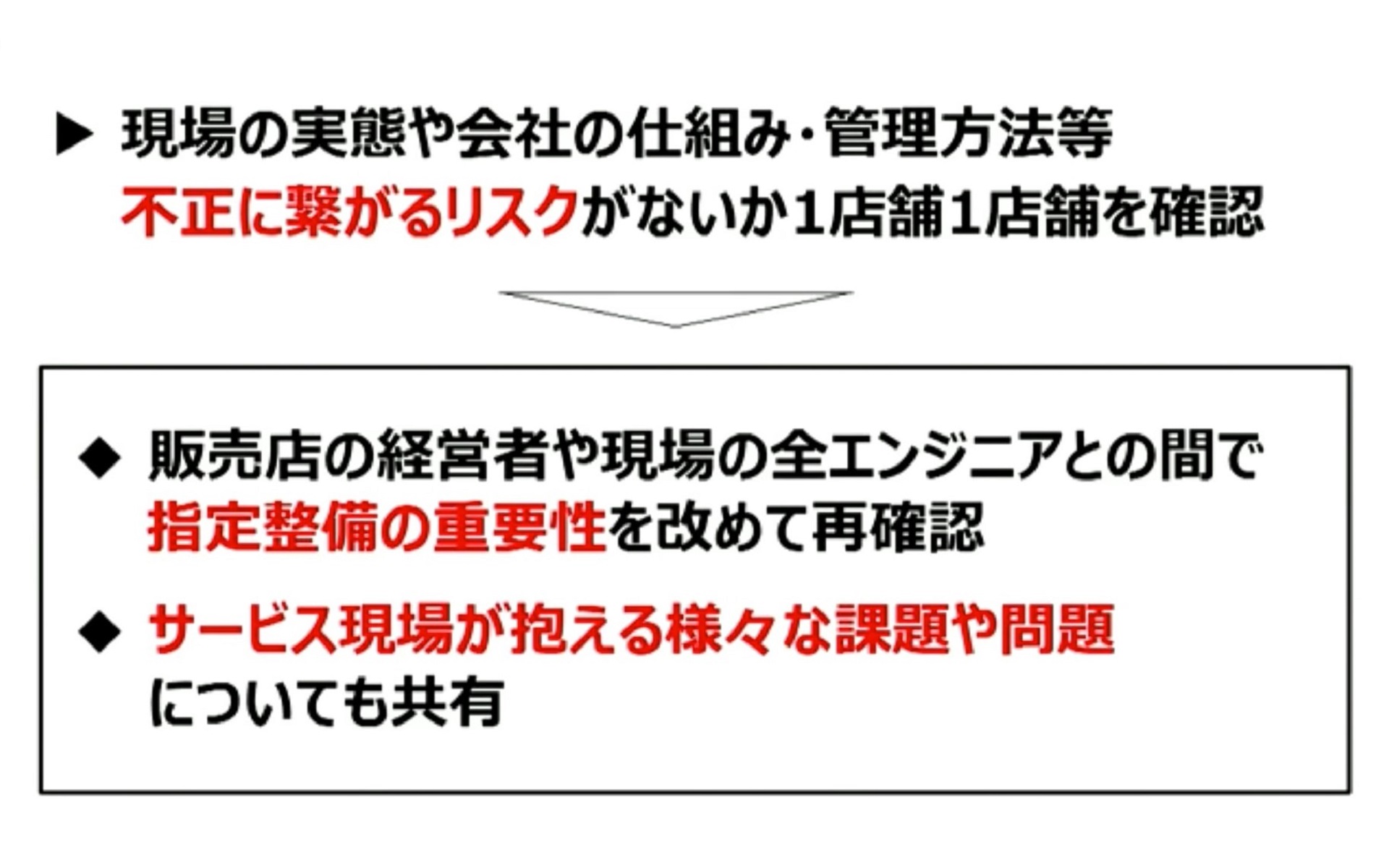 総点検で実施した内容の1つ