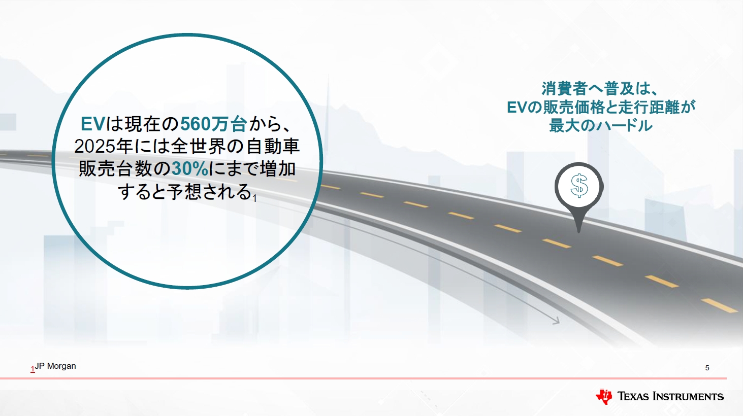 2025年には新車販売の30％がEVになるとの試算もあるが、価格と走行距離が普及のハードルとなっている