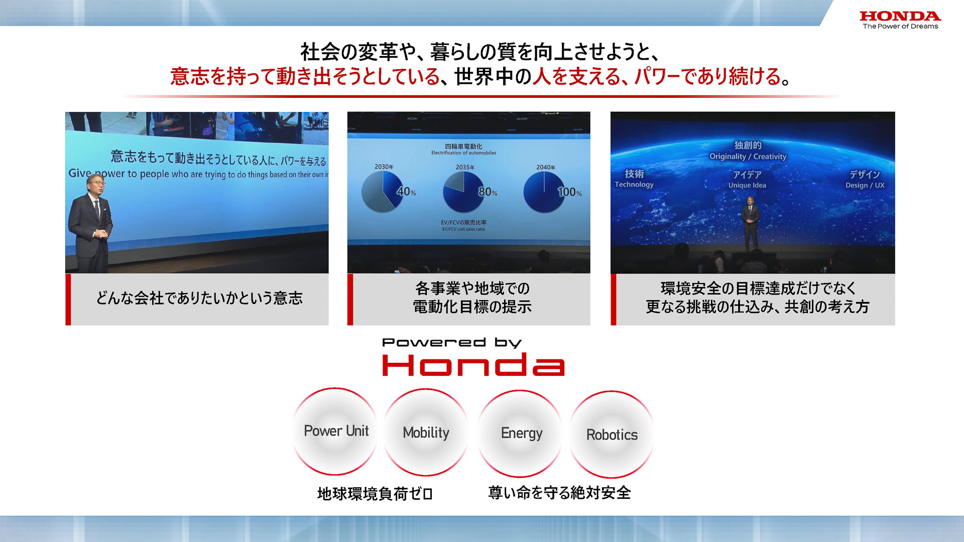 4月の発表会について