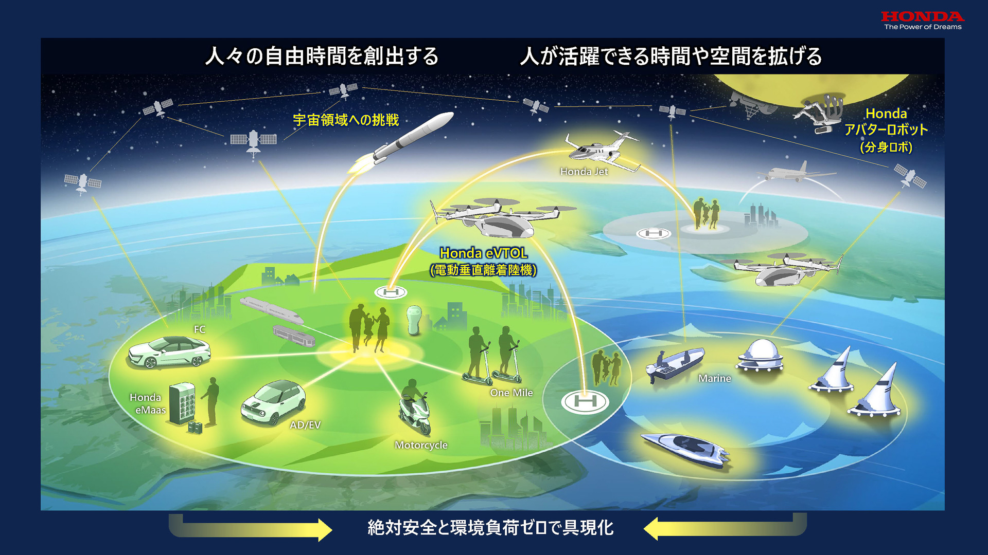 人々の自由時間を創出する