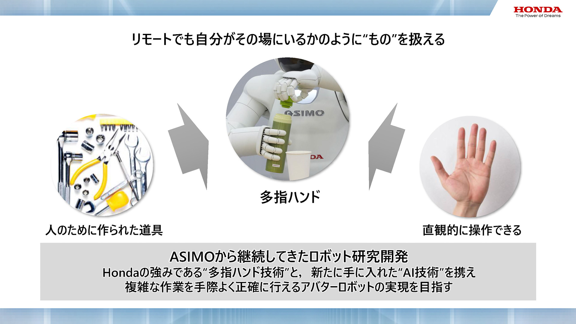遠隔操作について