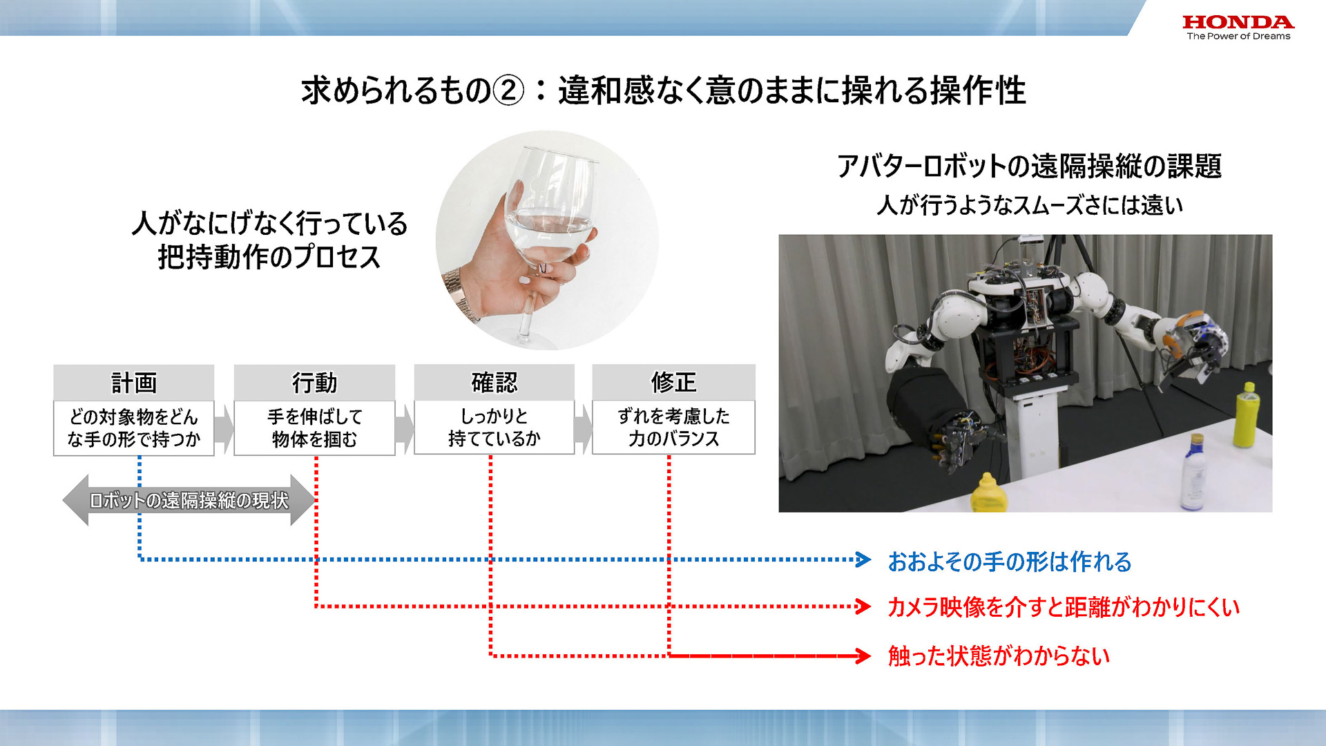 違和感なく操作
