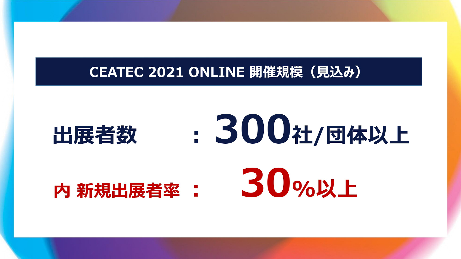 プレゼンテーション資料