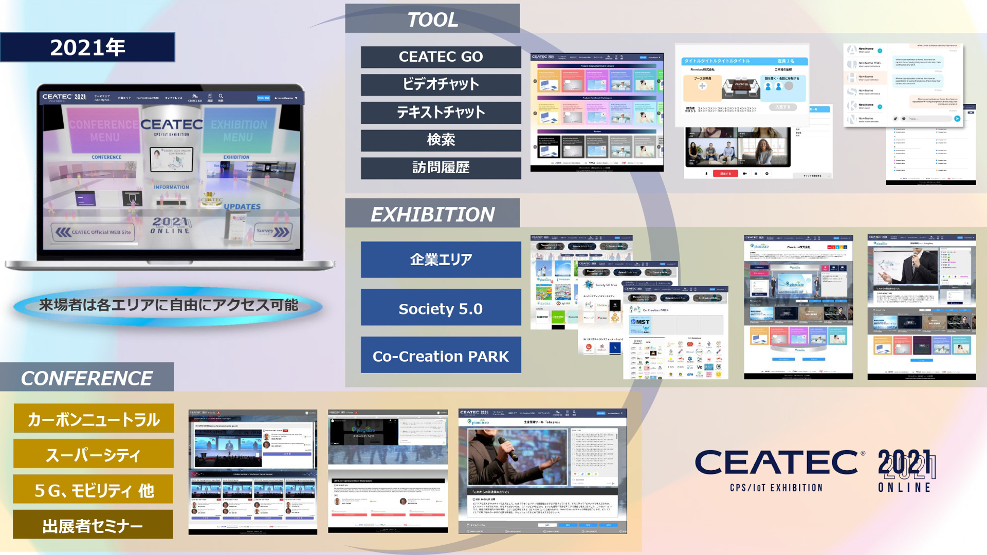 プレゼンテーション資料