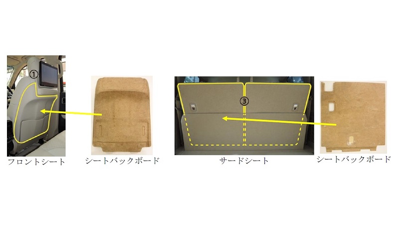 シートバックボード