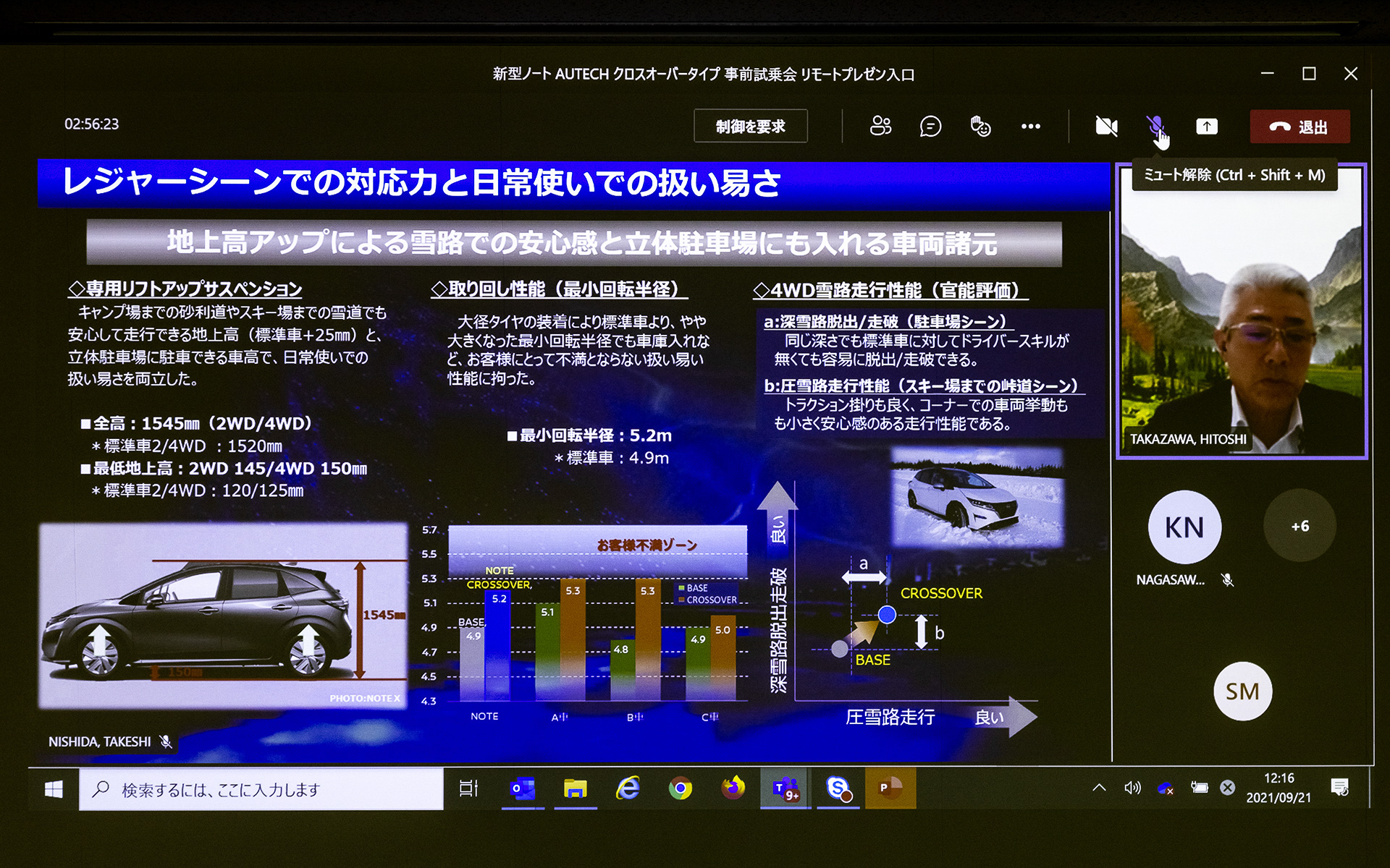 車高アップによりレジャーシーンでの対応力と日常使いでの扱いやすさを向上