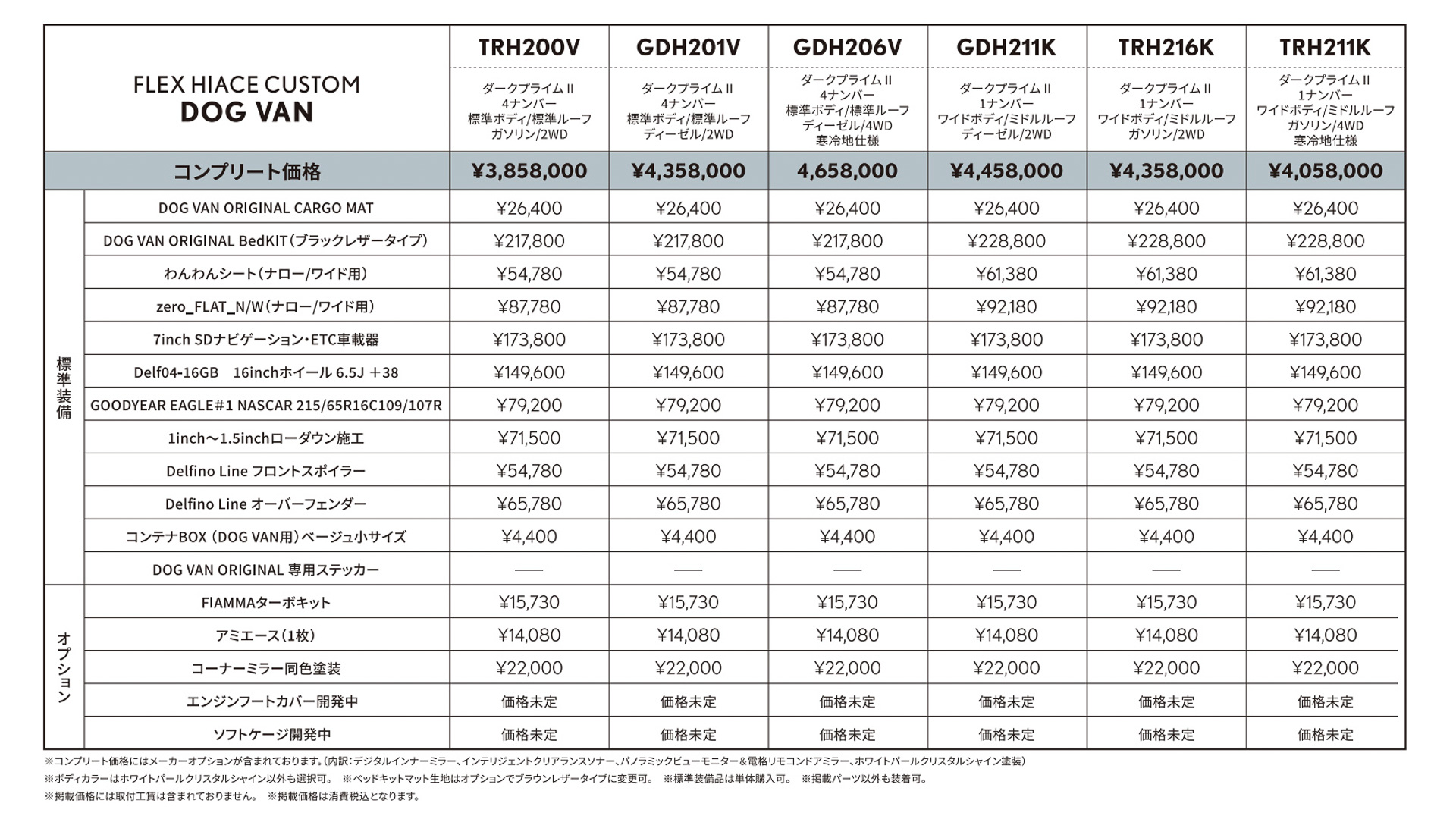 DOG VAN価格表