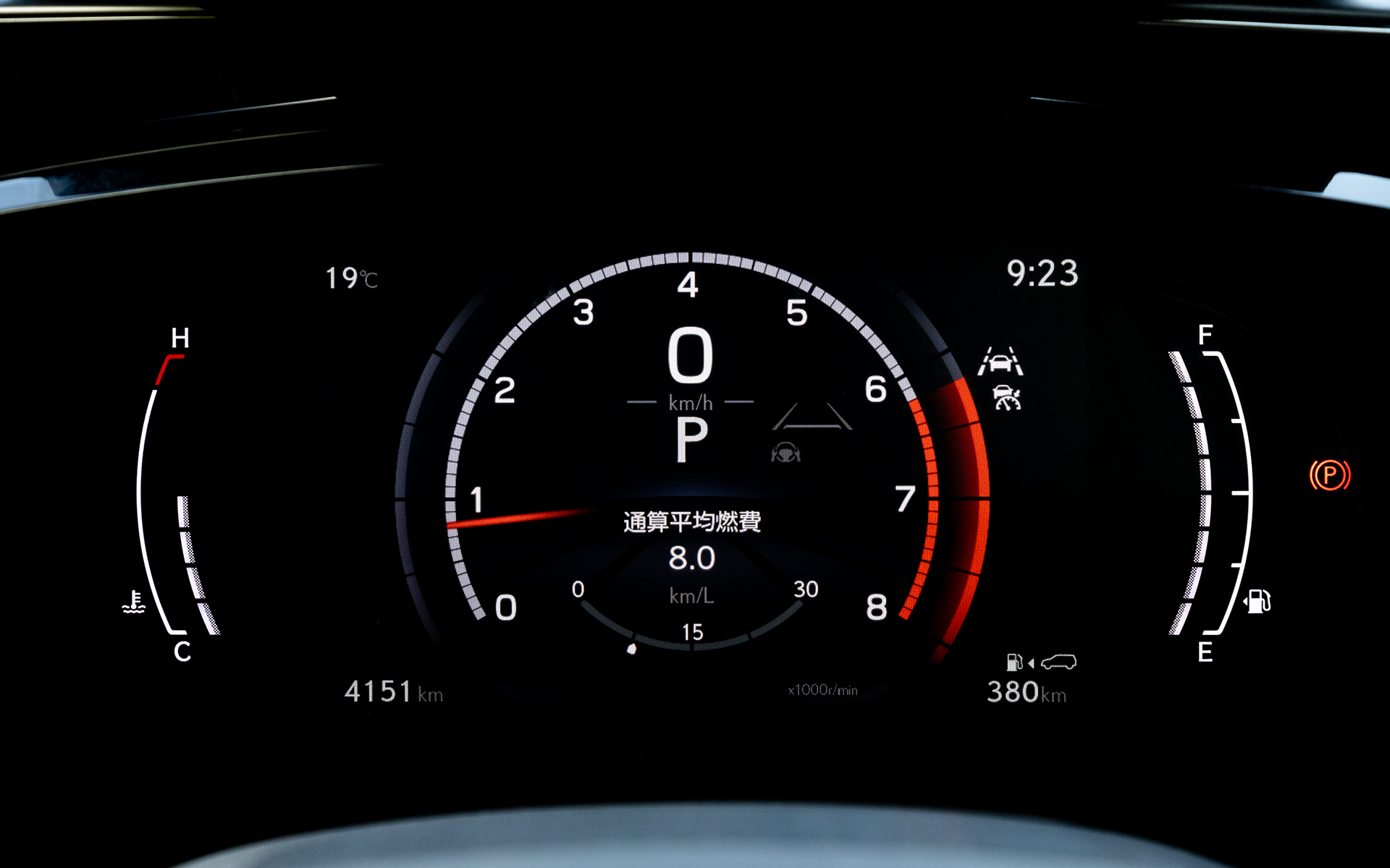 各ドライブモードによるメーター表示