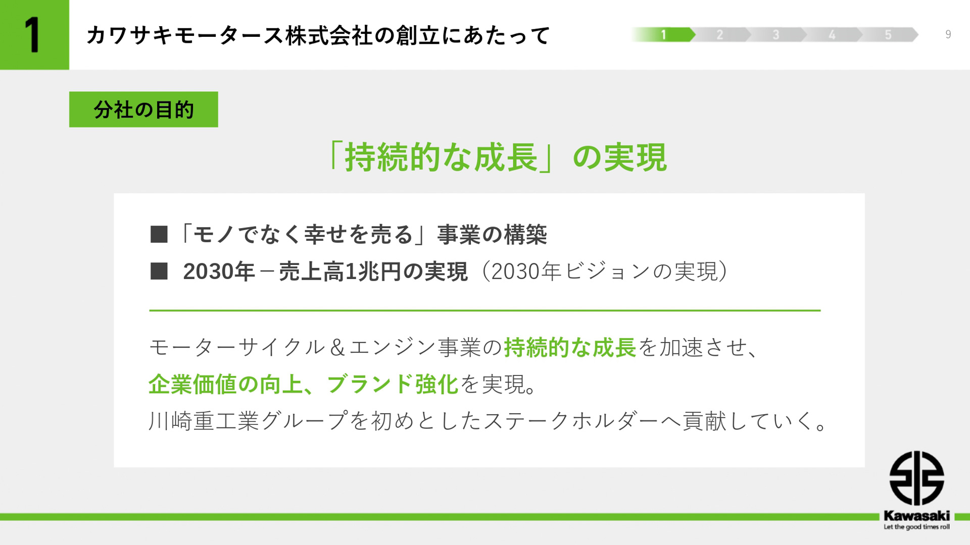プレゼンテーション資料