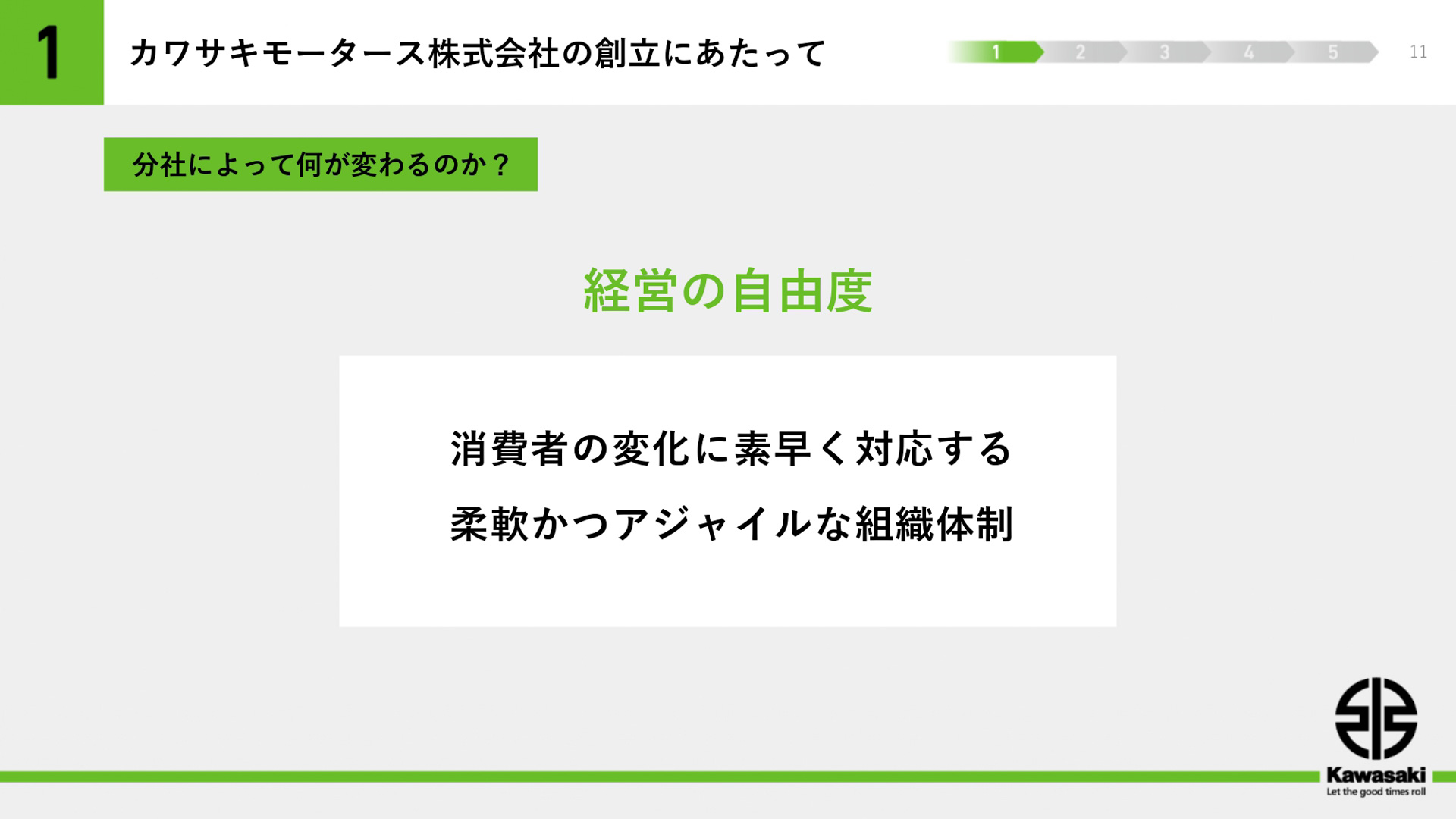 プレゼンテーション資料
