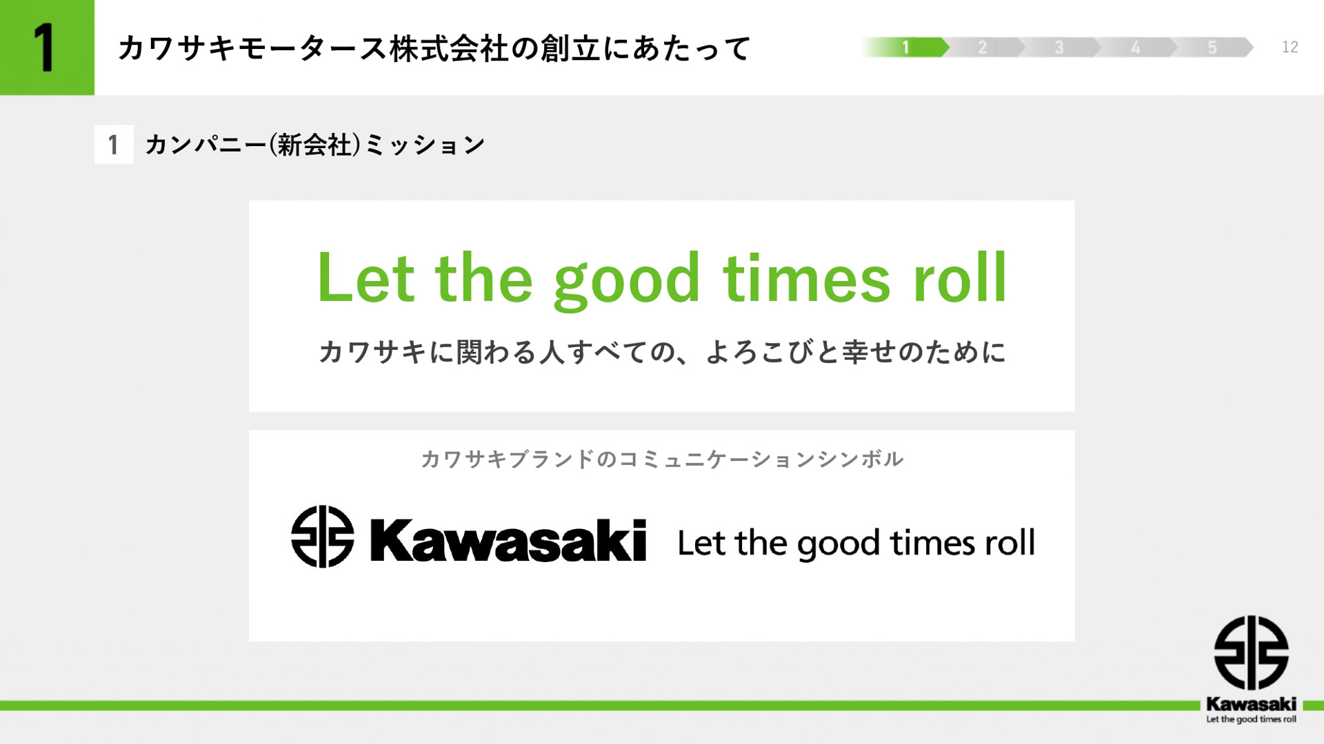 プレゼンテーション資料