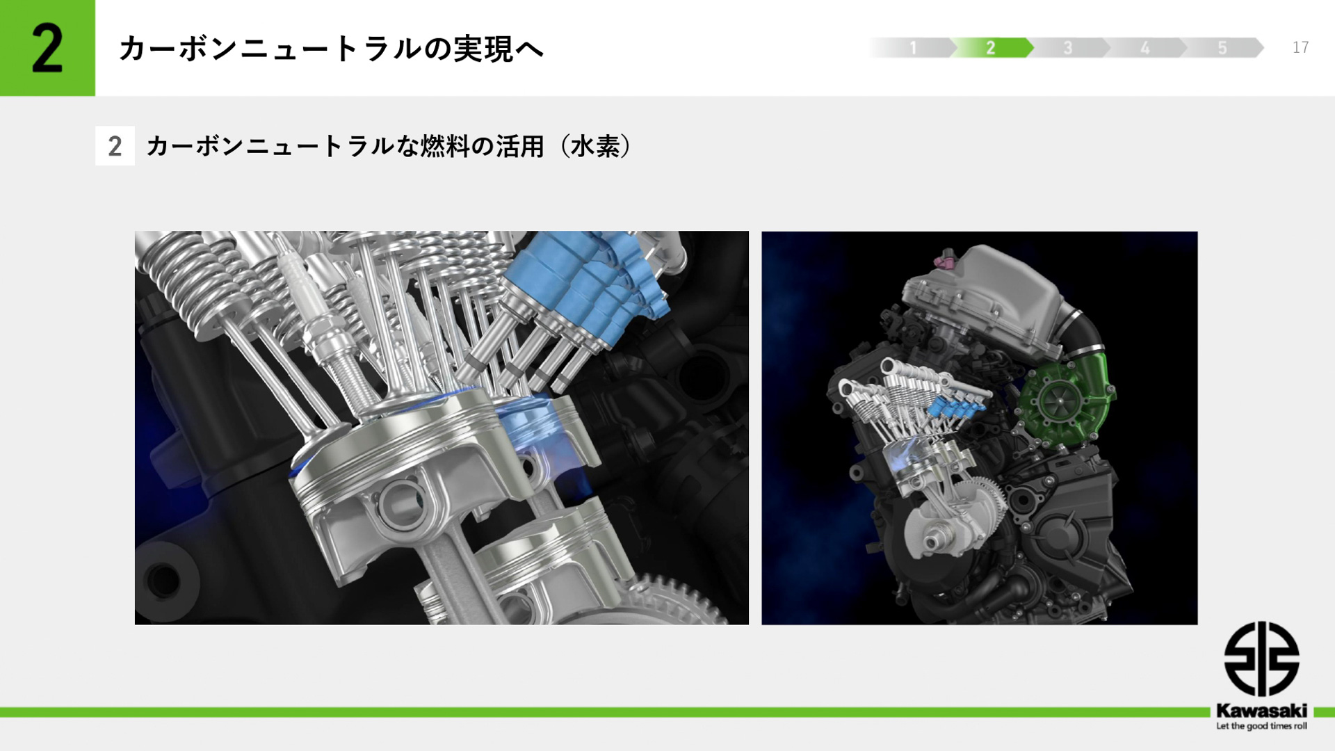 プレゼンテーション資料