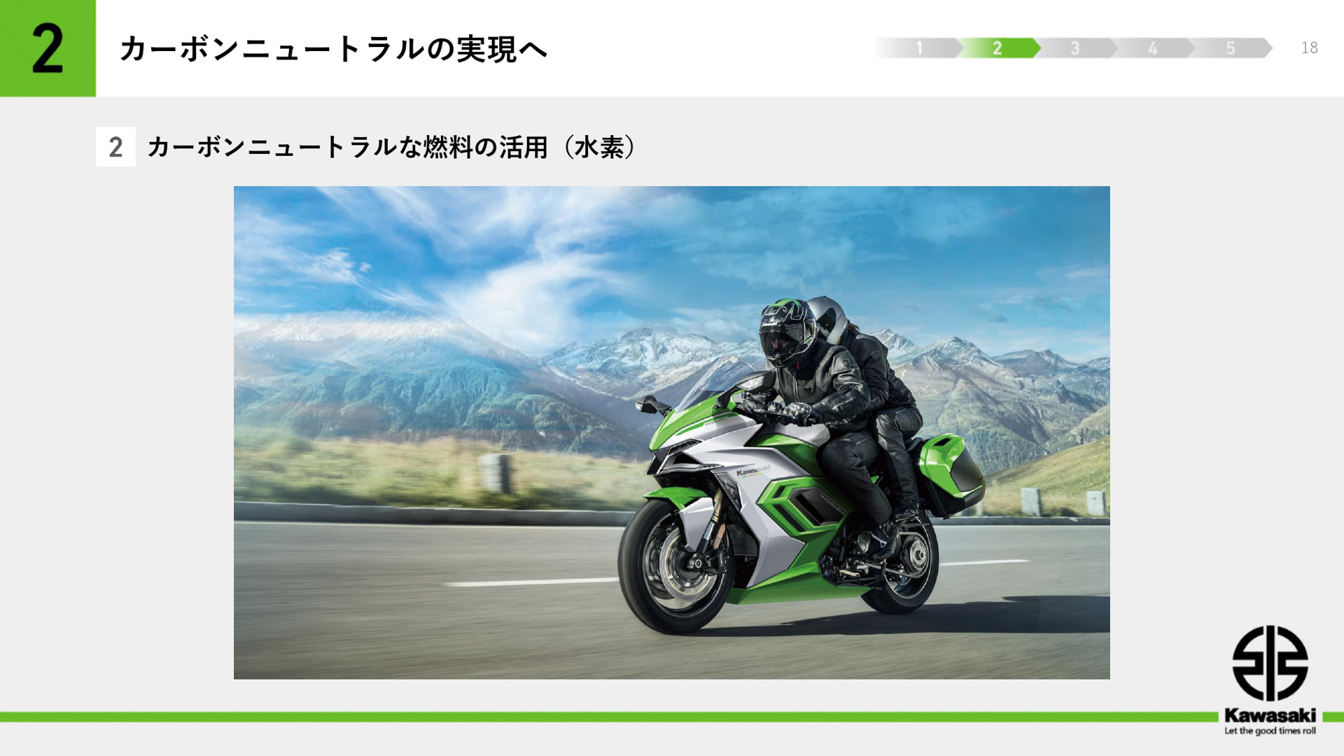 プレゼンテーション資料