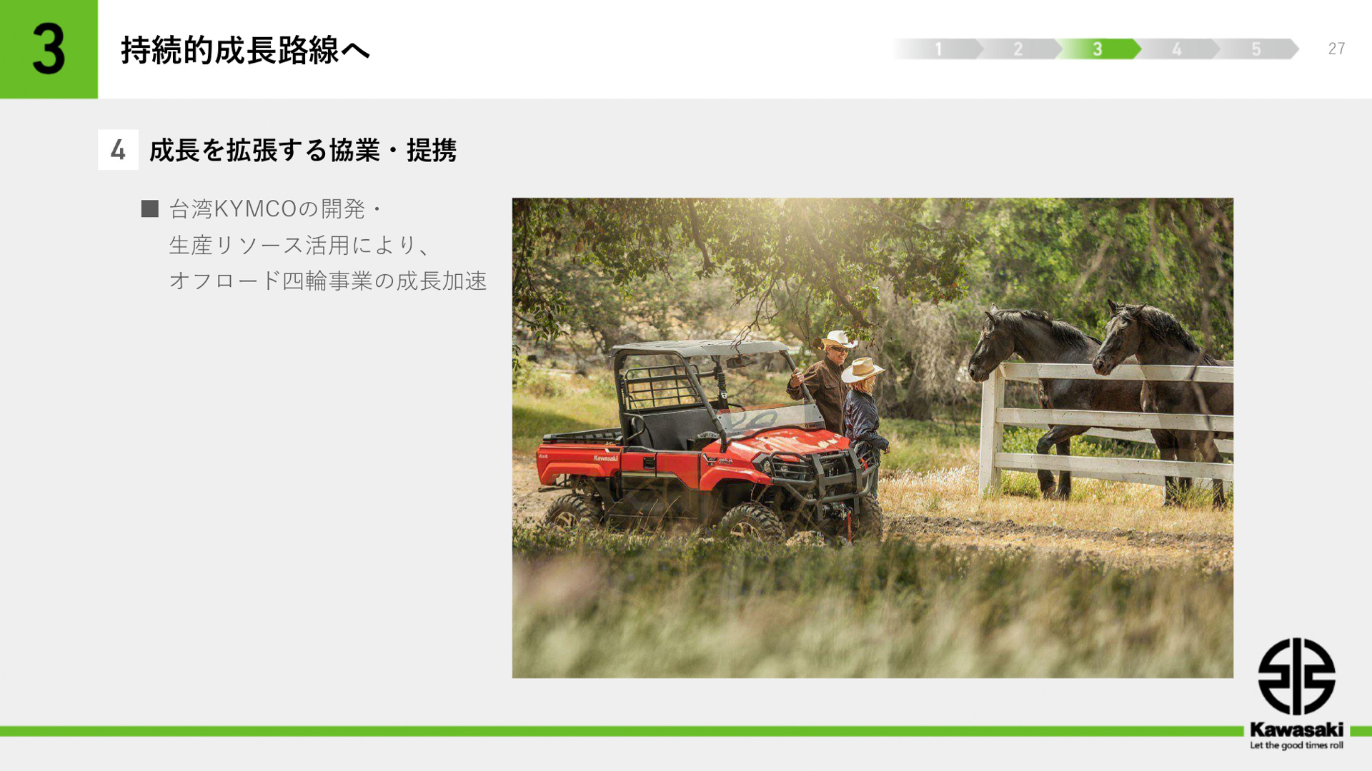 プレゼンテーション資料