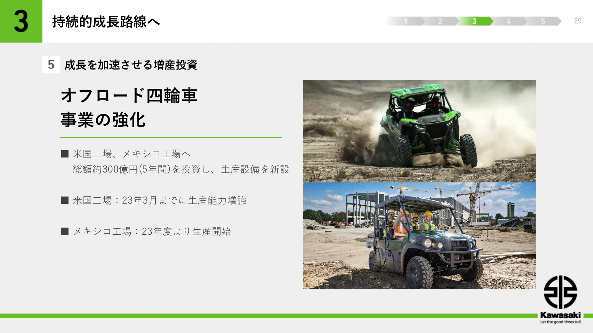 プレゼンテーション資料