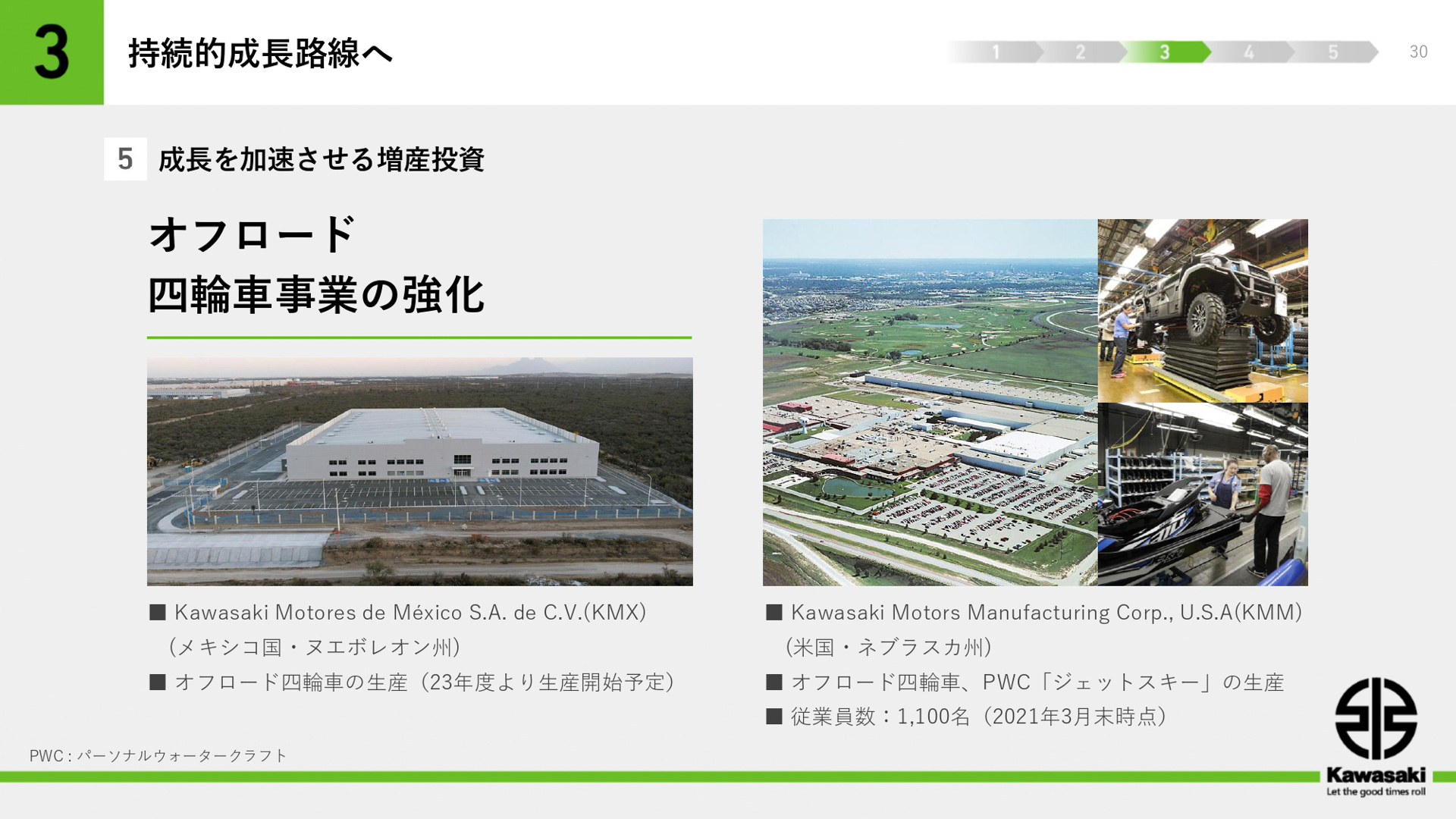 プレゼンテーション資料