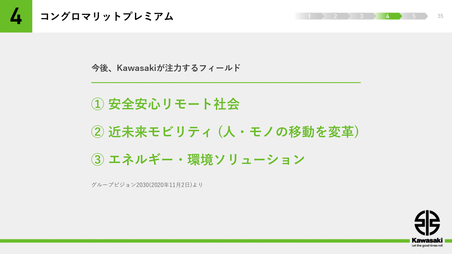 プレゼンテーション資料