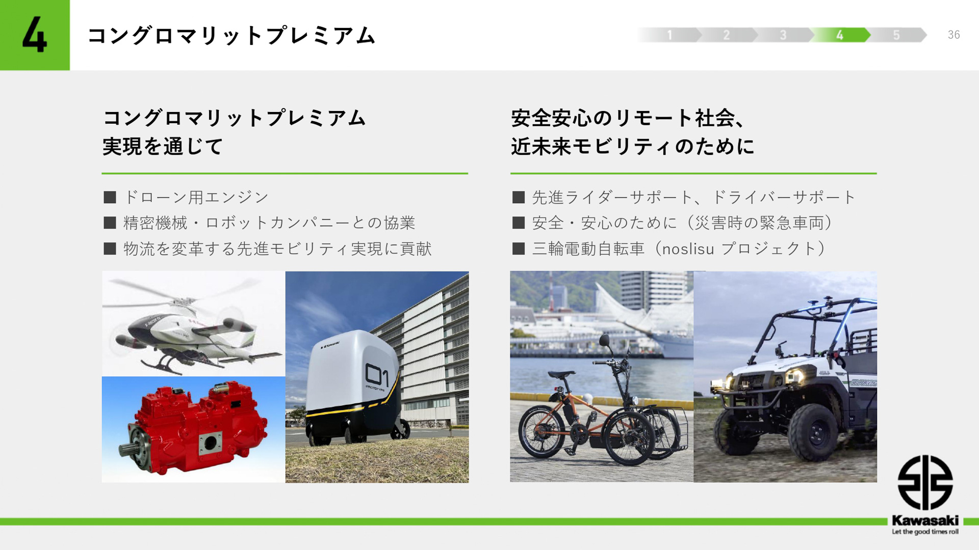 プレゼンテーション資料