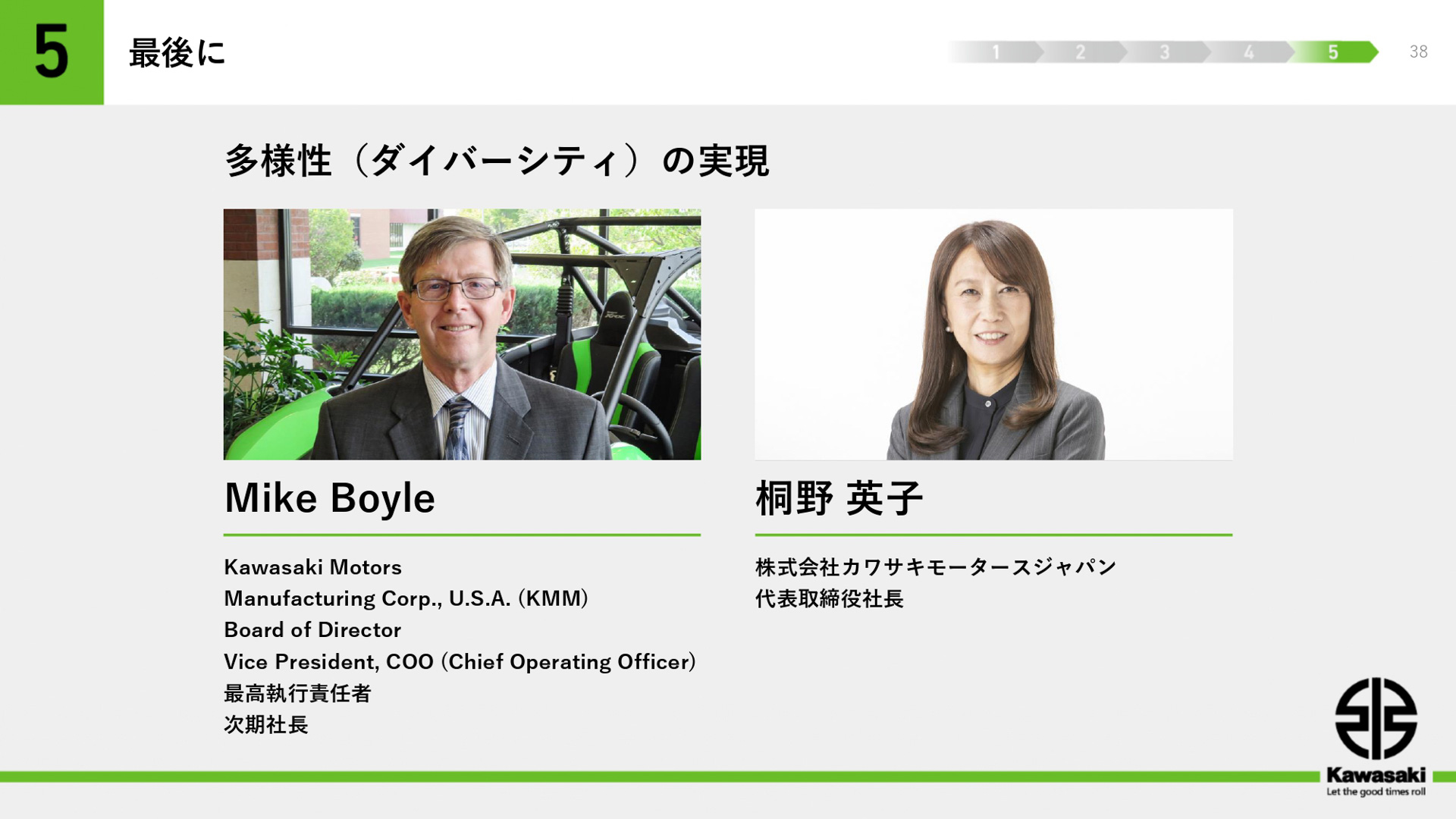 プレゼンテーション資料