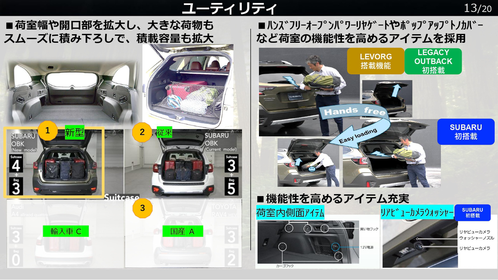 ユーティリティ