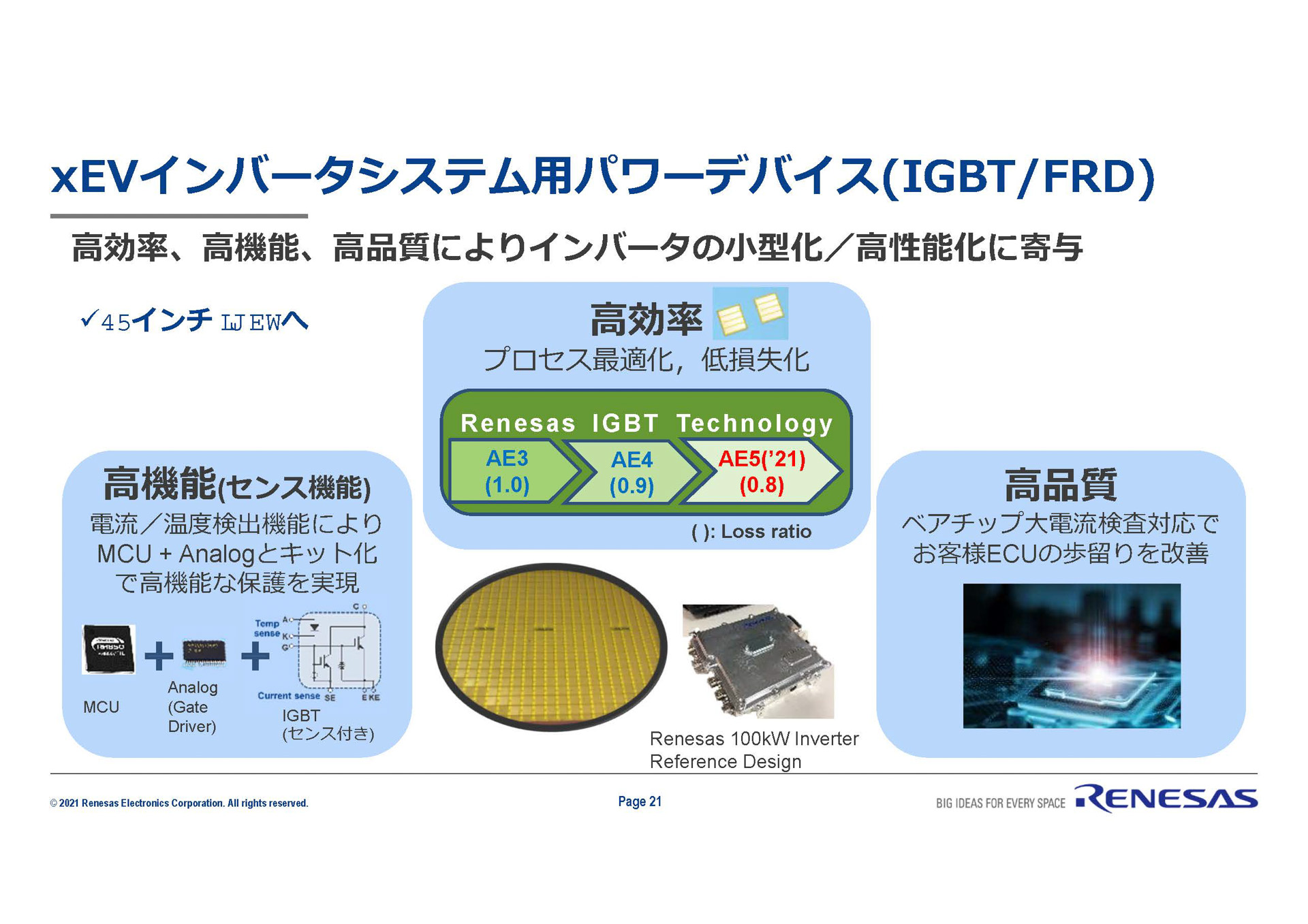 インバータ用パワーデバイス