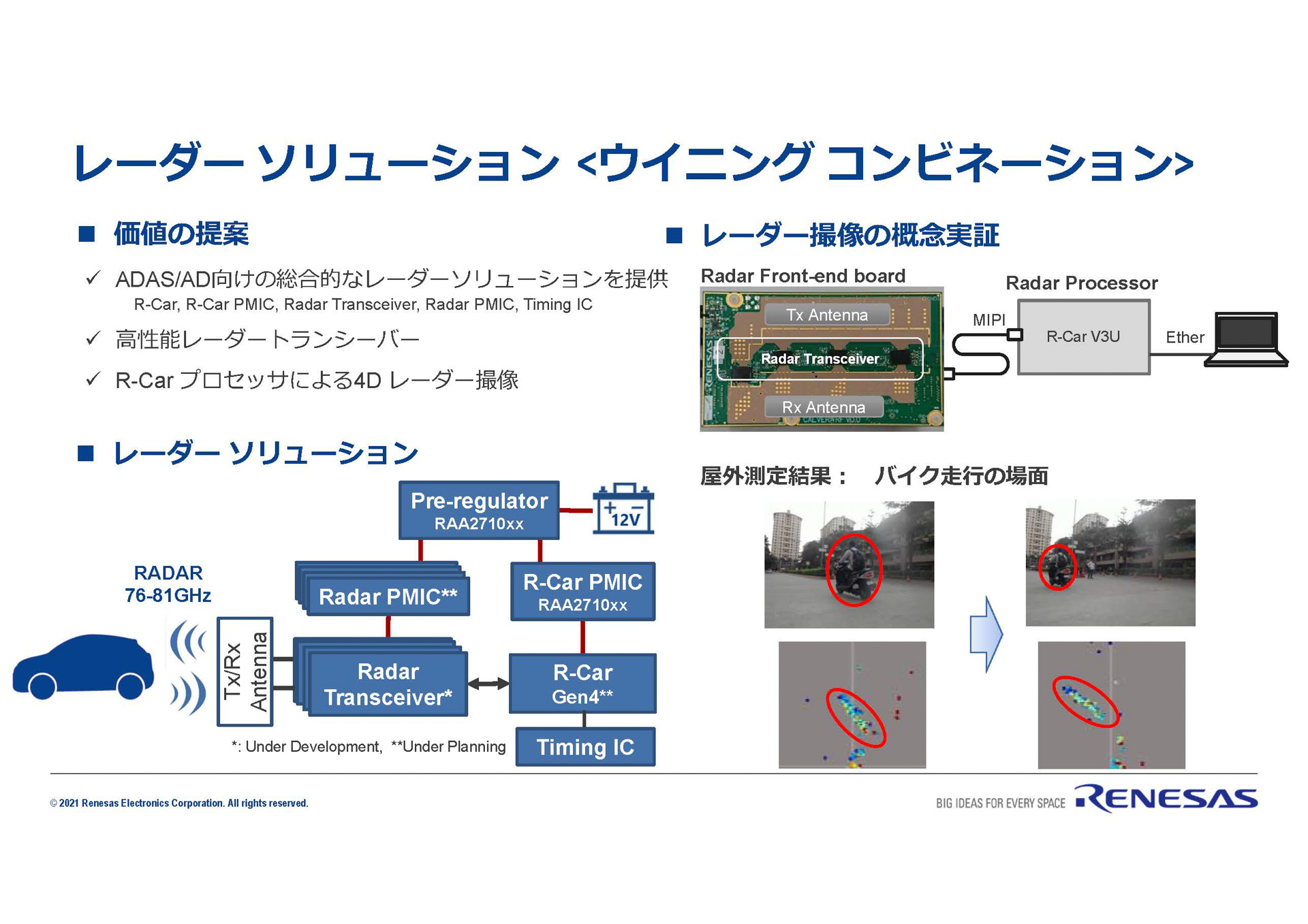 レーダーソリューション